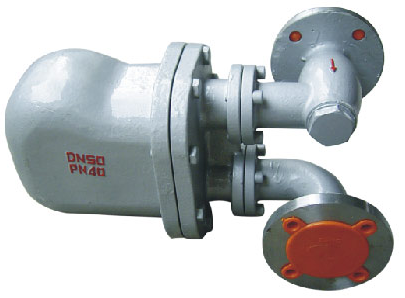 GSB6、GSB8杠杆浮球式蒸汽疏水阀